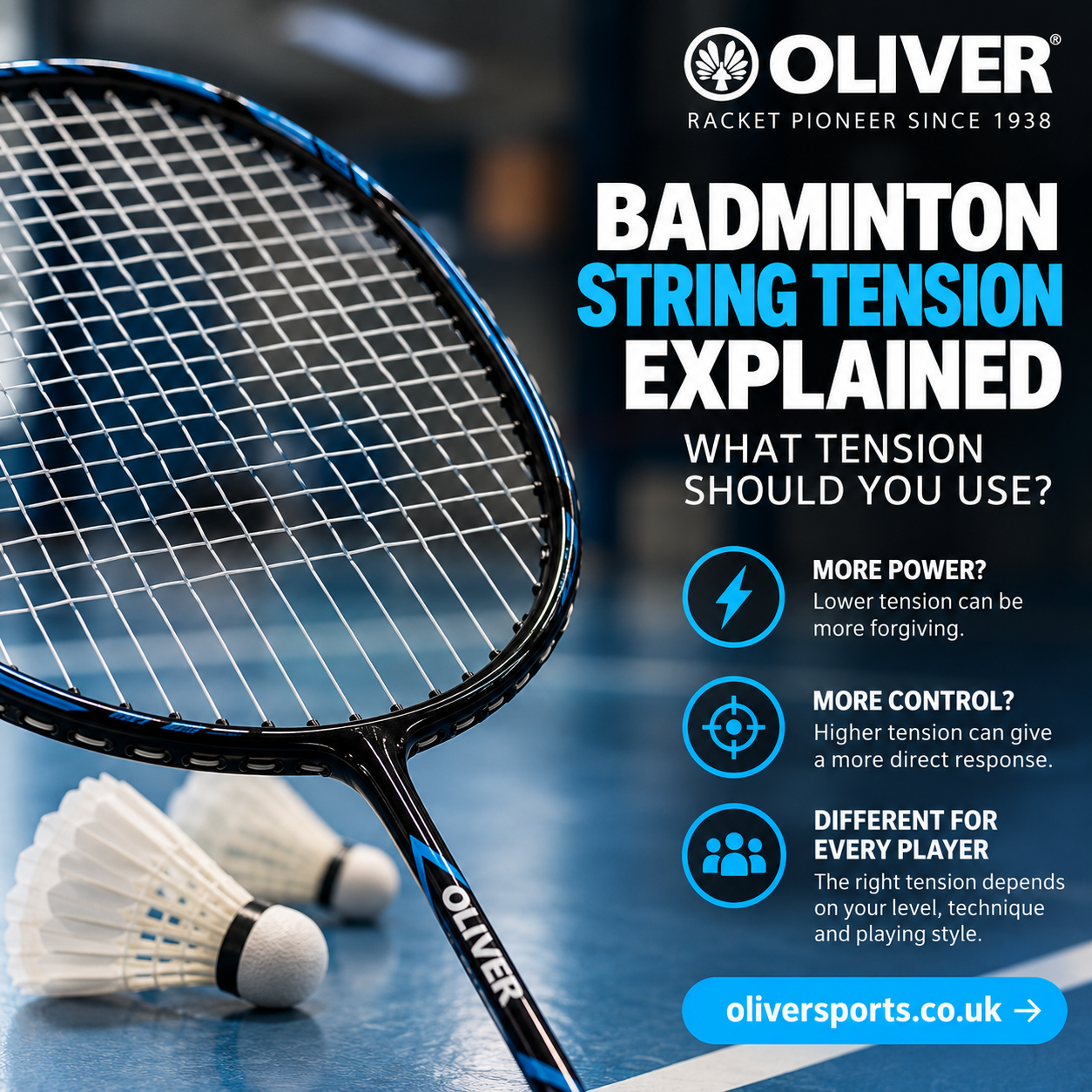 Badminton String Tension Explained