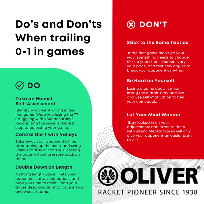 Turning the Tide: How to Respond When Trailing 1-0