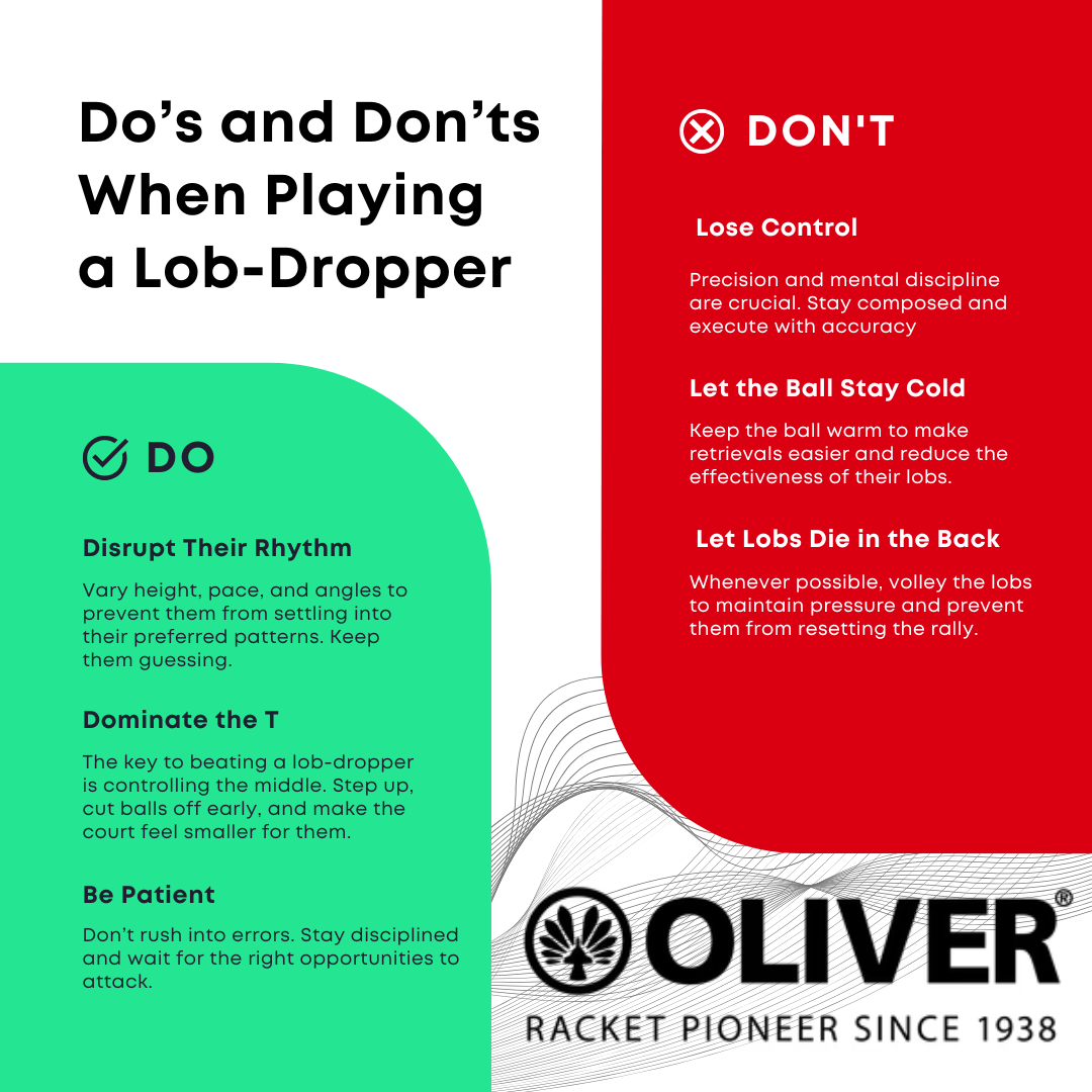How to Beat a Lob-Dropper and Take Back Control
