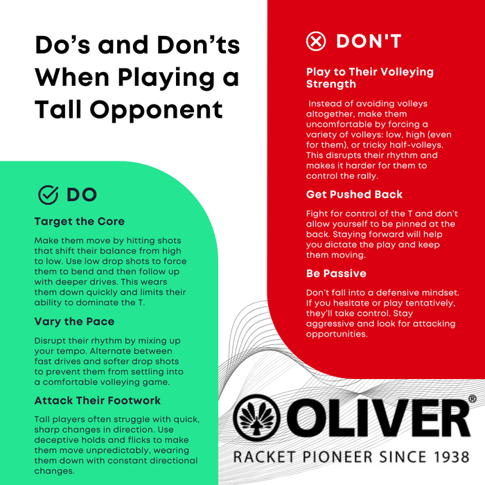 Outsmarting Tall Opponents in Squash